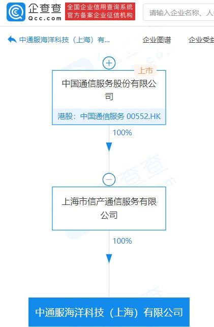 中國通信服務子公司注資5億成立海洋科技公司，強化通訊設備代理布局